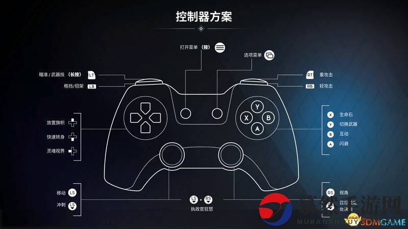 《众神陨落》图文上手指南 全勇者铠甲全技能详解攻略