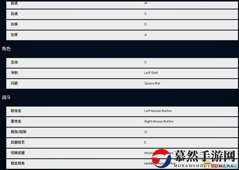《众神陨落》图文上手指南 全勇者铠甲全技能详解攻略