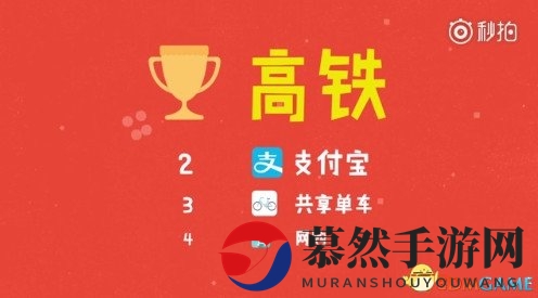 新四大发明究竟是什么 中国当代新四大发明有哪些