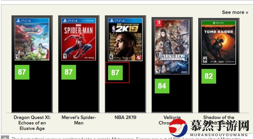 《NBA 2K19》IGN 8.5分 玩法稳健、强烈的风格化使其成为系列最佳