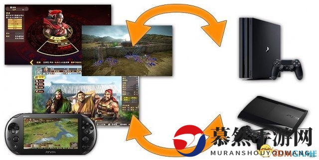 触屏操作更顺 手PSV《三国志13威力加强版》发卖