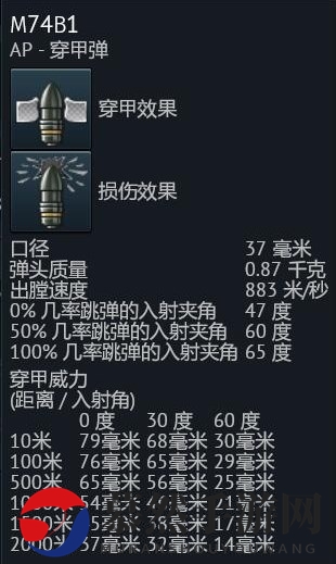 《应征入伍》美军坦克M5A1斯图亚特及可发射炮弹介绍