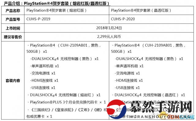 PS4国行贺岁套装将于1月24日发售 定价2299元起