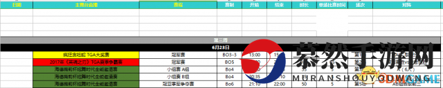 2017 TGA大奖赛太仓站今日开幕  五轮比赛谁主沉浮