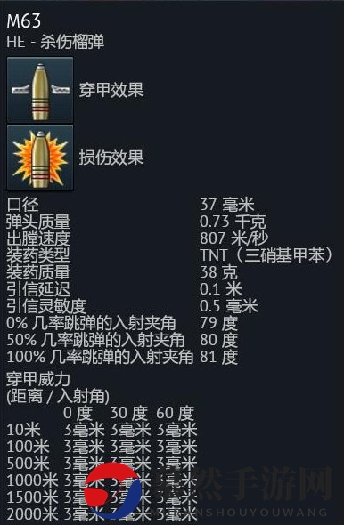 《应征入伍》美军坦克M5A1斯图亚特及可发射炮弹介绍