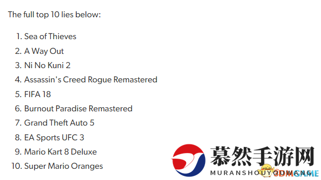 《盗贼之海》登顶英国游戏销量排行榜 Rare干地好