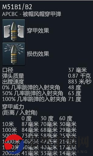 《应征入伍》美军坦克M5A1斯图亚特及可发射炮弹介绍