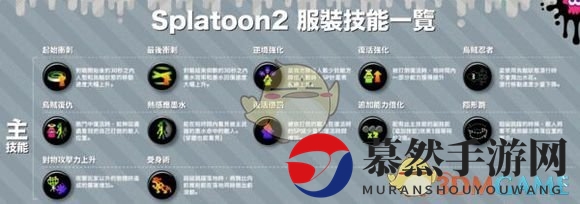 《喷射战士2》衣服技能一览