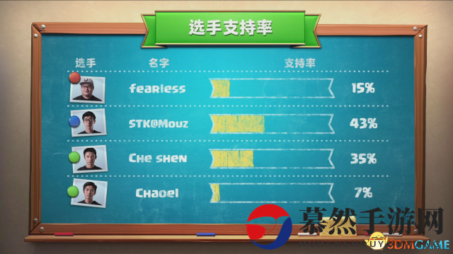 皇室战争中国区总决赛八强诞生!冠军争夺战将打响!