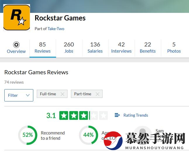 Rockstar前员工称天天都像是被枪指着脑袋干活
