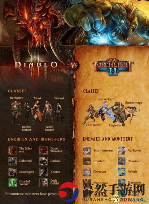 3dmgame