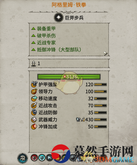 《全面战争：战锤2》阿格里姆铁拳效能剖析与评估