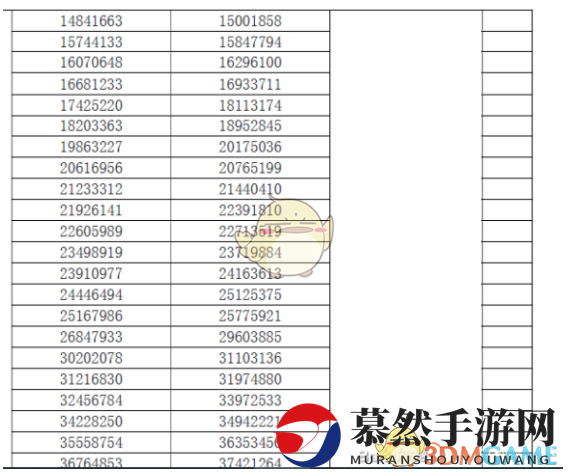《戴森球计划》星团种子汇总