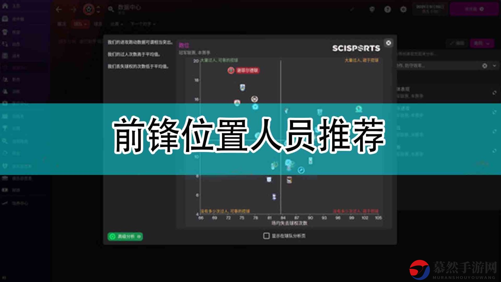 《足球经理2022》前锋位置人员推荐