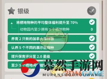 《动物园之星》内华达州生态动物园关卡攻略详解