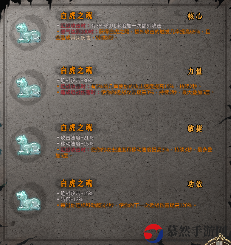 《暖雪》白虎之魂圣物作用效果介绍