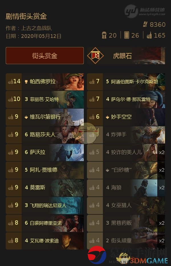 《巫师昆特牌》剧情赏金战局攻略分享