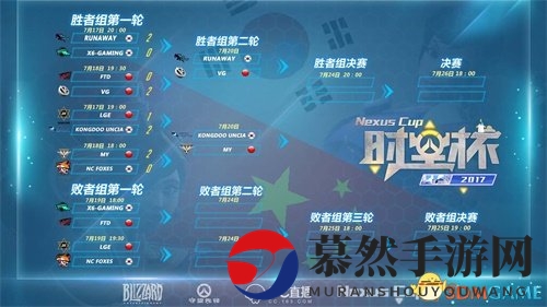 CC直播守望先锋时空杯：MY抗韩成功，FTD进入败者组