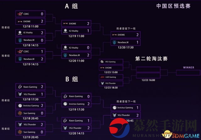 3dmgame