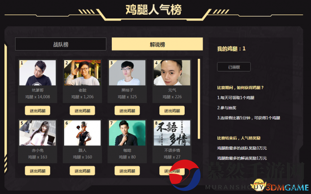 知名战队出阴招捐“肾” 争夺CC直播鸡王杯最高人气