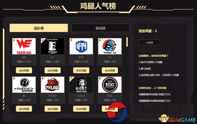 知名战队暗招频出，为夺CC直播鸡王杯人气拼捐肾